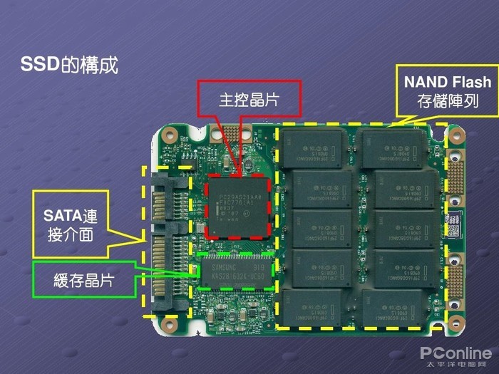 金年会:肇观电子CTO周骥:高效实现智能视觉芯片算法部署的关键与挑战|直播课预告 金年会:肇观电子CTO周骥:高效实现智能视觉芯片算法部署的关键与挑战|直播课预告